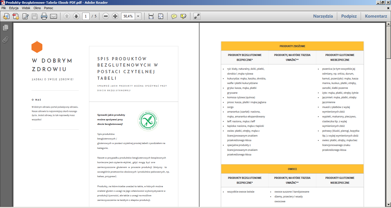 eBook produkty bezglutenowe tabela PDF