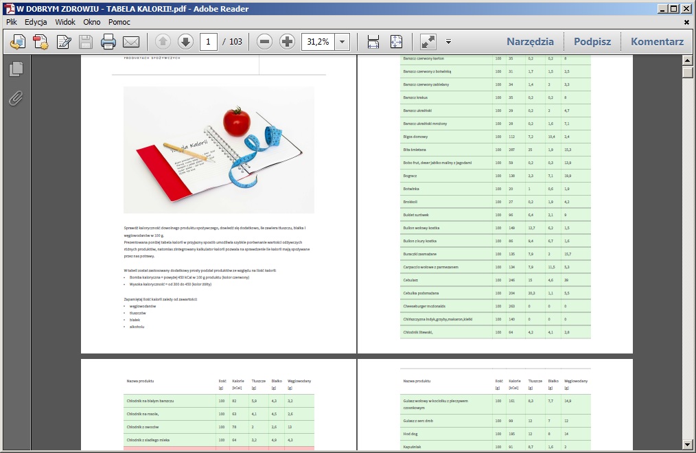 eBook ze spisem produktów spożywczych z wartoścami kalorii, białka, tłuszczów i węglowodanów w wygodnym formacie PDF!.